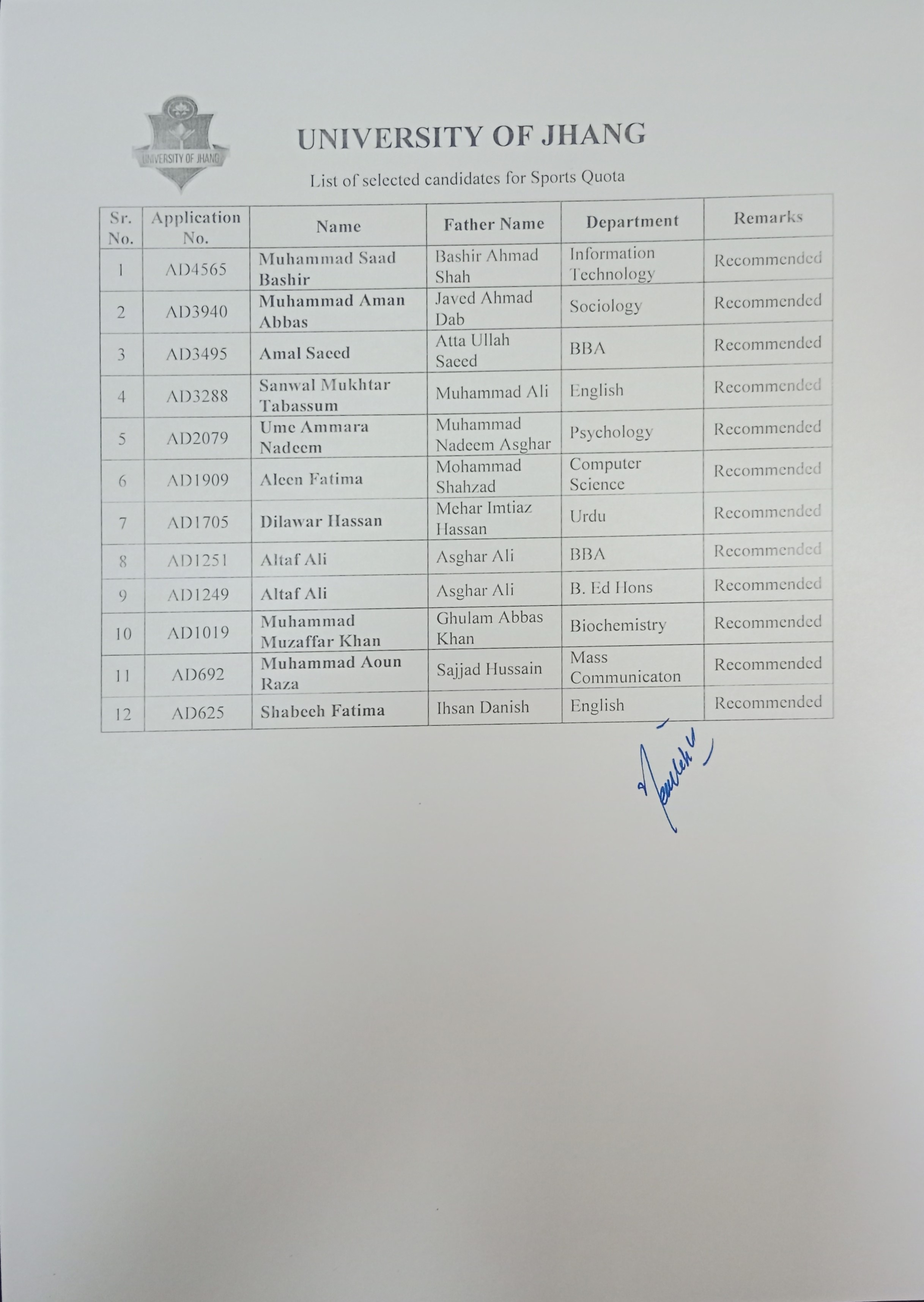 Merit Lists University of Jhang